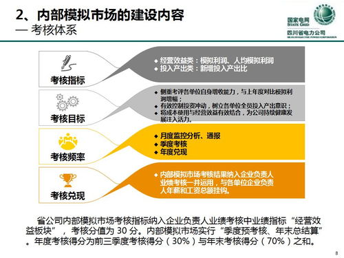 全方位指南：如何在不同渠道挑选购买高质量真燕窝