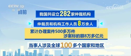 全方位指南：如何在不同渠道挑选购买高质量真燕窝