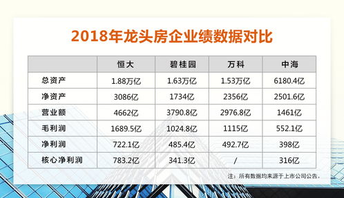 全方位指南：如何在不同渠道挑选购买高质量真燕窝