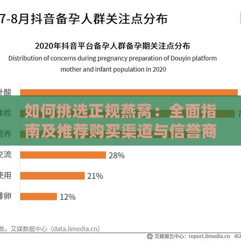 如何挑选正规燕窝：全面指南及推荐购买渠道与信誉商家