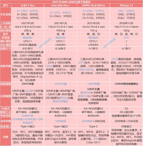 燕窝入门推荐：新手挑选高性价比指南