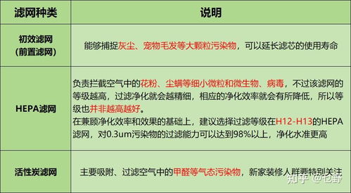 燕窝入门推荐：新手挑选高性价比指南