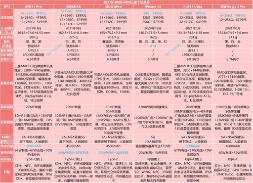 燕窝入门推荐：新手挑选高性价比指南