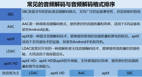 挑选燕窝：2023年热门推荐与选购指南