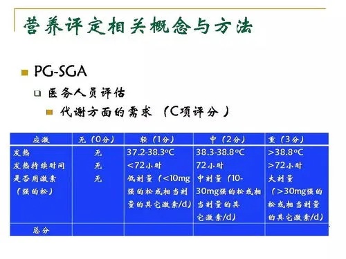 阿胶与燕窝的吸收对比分析：全面探讨营养价值与消化吸收率