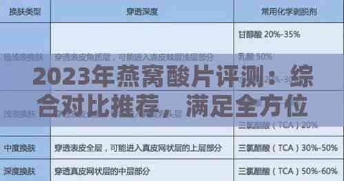 2023年燕窝酸片评测：综合对比推荐，满足全方位养生需求