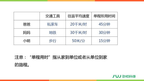 深入解析：普通燕窝的全方位功效、作用与实际应用