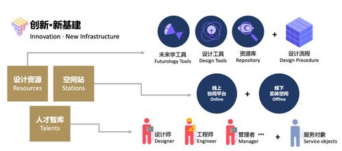 深入解析：普通燕窝的全方位功效、作用与实际应用