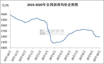 雪莲子和燕窝的价格对比：市场行情及影响因素分析