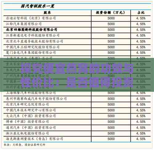 探究便宜燕窝的功效与性价比：是否值得投资及如何挑选优质燕窝