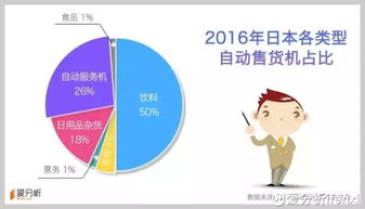 燕窝消费场景有哪些呢：消费群体分析、市场分布与指南