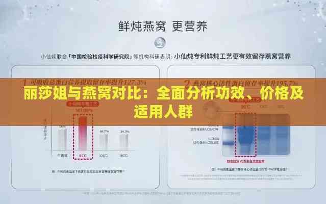 丽莎姐与燕窝对比：全面分析功效、价格及适用人群