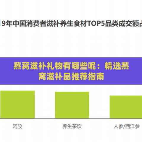 燕窝滋补礼物有哪些呢：精选燕窝滋补品推荐指南