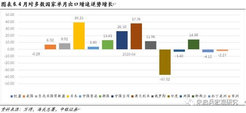 探究进口燕窝市场：盘点各大知名及其特点与消费者评价