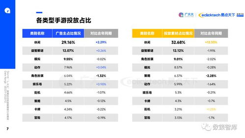 2023年度全球热门进口燕窝排名与选购指南