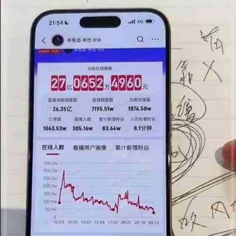 权威评测：各大电商平台燕窝质量对比与推荐指南