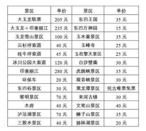 2023年燕窝排行榜：权威推荐与选购指南，全面解决品质与价格疑虑