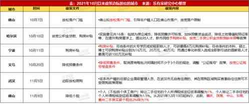 2023年燕窝排行榜：权威推荐与选购指南，全面解决品质与价格疑虑