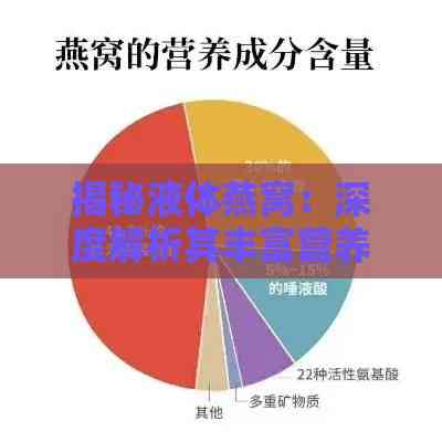 揭秘液体燕窝：深度解析其丰富营养成分与功效