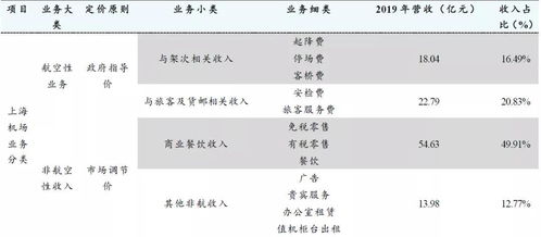 深度解析：红燕窝与白燕窝的营养价值、挑选技巧与适宜人群对比