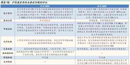 燕窝厂哪个岗位好干：对比不同岗位的优劣选择