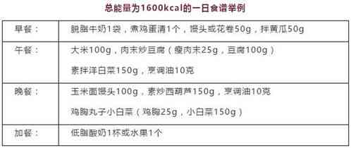 全面解析：血燕窝与雪燕的营养成分、功效及来源差异对比-血燕窝和雪燕的区别