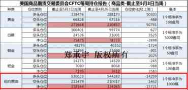 小宇燕窝价格一览：克重、品质与市场行情全面解析