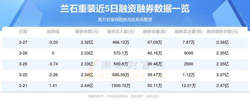 小宇燕窝价格一览：克重、品质与市场行情全面解析