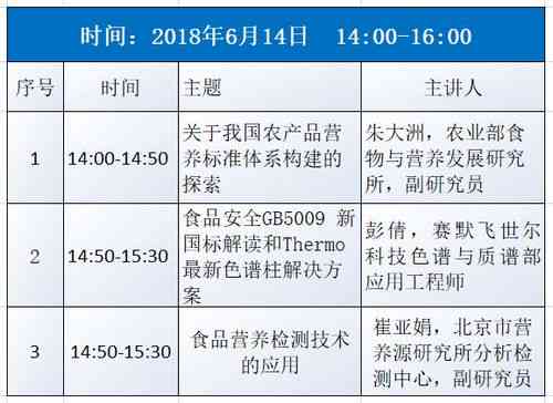 揭秘黑燕窝：独特成分与营养价值探究