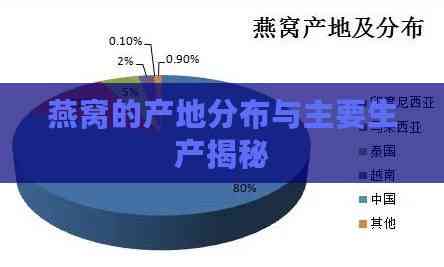 燕窝的产地分布与主要生产揭秘