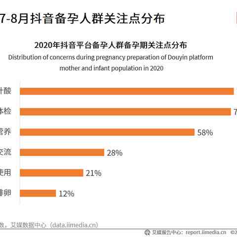 叶酸片与燕窝口感对比及营养功效分析：哪个更符合您的口味和需求