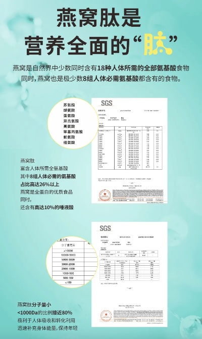 燕窝肽和燕窝酸的区别及二者差异点在哪里解析