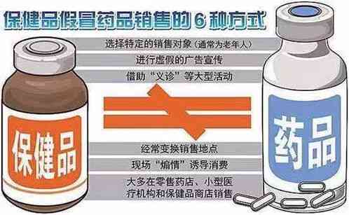 揭秘：各类食品与保健品中燕窝酸的含量及来源大全