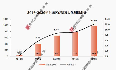 血燕窝价格解析：市场行情、影响因素及购买指南