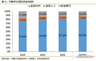 血燕窝价格解析：市场行情、影响因素及购买指南