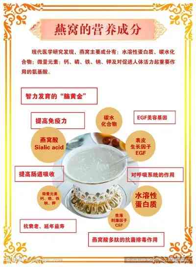 小燕窝的功效、选购与食用指南：全面评估其营养价值与适用人群