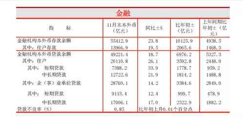 全面解析大盏燕窝价格：市场行情与品质等级影响下的价格区间