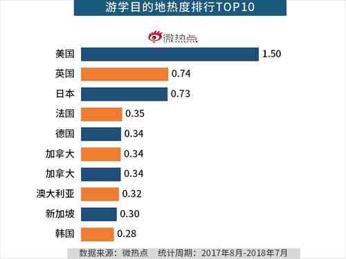 全方位解析：如何挑选最适合个人需求的优质鲜炖燕窝指南