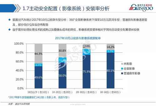 北京燕窝市场全景解析：知名燕窝公司、产品推荐与行业趋势一览