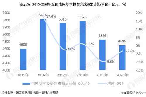 北京燕窝市场全景解析：知名燕窝公司、产品推荐与行业趋势一览