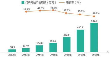 北京燕窝市场全景解析：知名燕窝公司、产品推荐与行业趋势一览