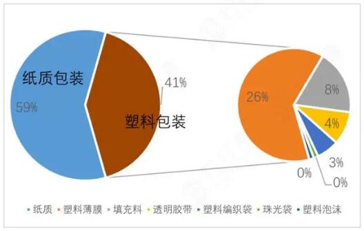 北京燕窝市场全景解析：知名燕窝公司、产品推荐与行业趋势一览