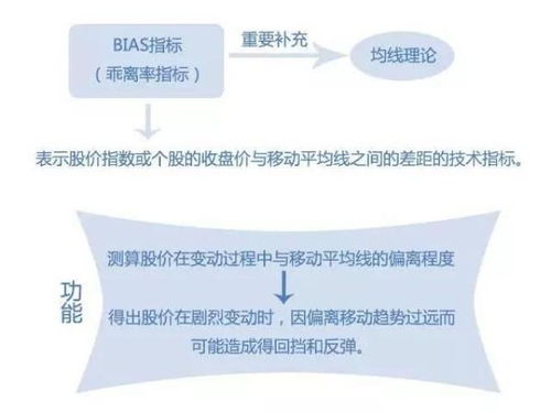 燕窝精华对决胶原肽：谁更胜一筹——深度解析两者的护肤优势