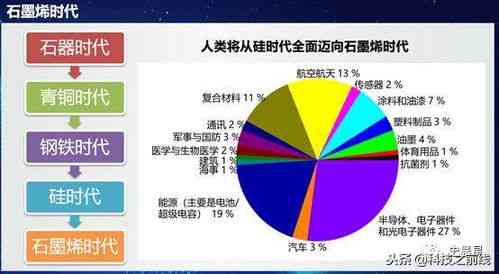 揭秘辛巴燕窝：哪款燕窝产品赔偿金额更高及全面分析