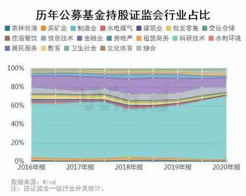 揭秘辛巴燕窝：哪款燕窝产品赔偿金额更高及全面分析