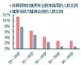 全面解析：燕窝适用人群及各年龄段益处分析