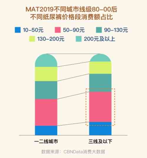 全面解析：燕窝适用人群及各年龄段益处分析