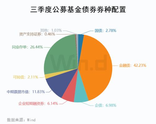 全面解析：燕窝适用人群及各年龄段益处分析