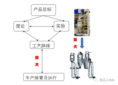 即食燕窝工艺流程：全自动化加工技术与品质把控要点解析