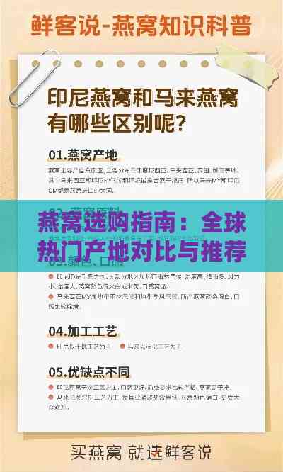 燕窝选购指南：全球热门产地对比与推荐，教你如何挑选优质燕窝